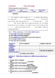 English Worksheet: modal  may   might