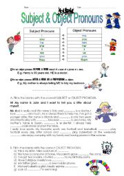 Suject and Object Pronouns