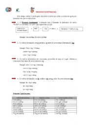 English worksheet: Grammar guide to Present Continuous