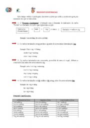 English Worksheet: Grammar guide to Present Continuous