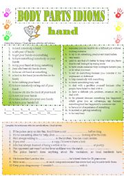 body parts idioms/ fixed phrases (part 6)