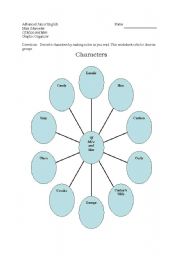 English worksheet: Of Mice and Men characters