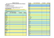 English Worksheet: Verb list