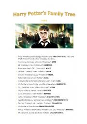 English Worksheet: Harry Potters Family Tree, Part 2 of 2