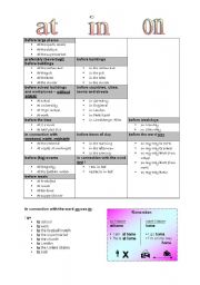 English Worksheet: at - in - on