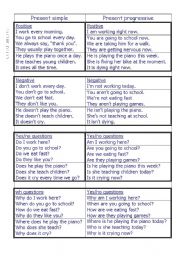 English Worksheet: Table -The Present Simple And The Present Progressive Tenses