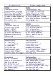 English Worksheet: Table -The Present Simple And The Present Progressive Tenses