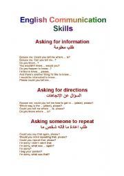 English Communication Skills