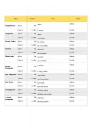 English Worksheet: passive