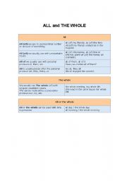 English worksheet: all and the whole