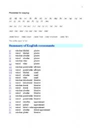 English Worksheet: Phonemes to copy