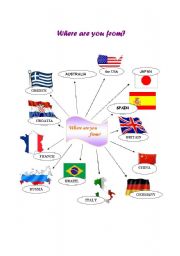 English Worksheet: Where Are You From? Mind Map