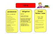 Have - short revision of differnt functions of the verb