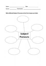 English worksheet: Subject Pronouns