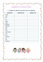 worksheet on the degrees of adjectives