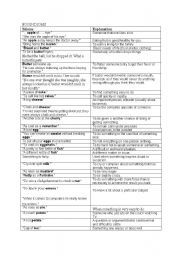 English Worksheet: Food idioms