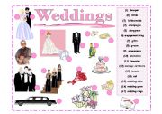 *Weddings | Activity 1*  Wedding Vocabulary Pictionary