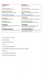 English Worksheet: verb tenses
