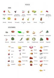 English Worksheet: Food worksheet