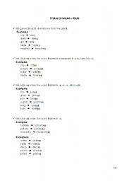 English Worksheet: Plural of nouns