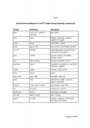 English Worksheet: 8th Grade Word Parts Kansas Reading Assessment