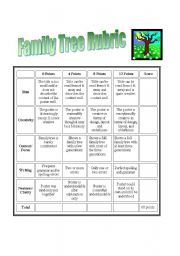 English Worksheet: Famlily Tree Rubric 2nd page