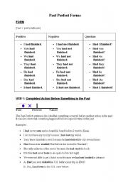 English Worksheet: Past Perfct