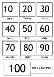 numbers from 1 to 100