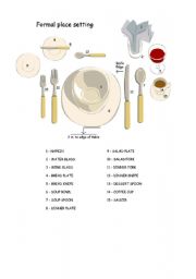 English Worksheet: Formal place setting