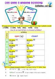 English Worksheet: how does a letter behave
