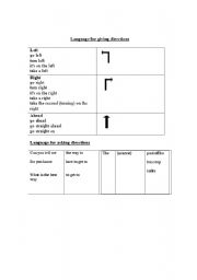 English worksheet: Giving/ Asking Directions