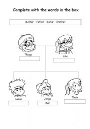 English Worksheet: Family tree