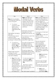 English Worksheet: Modal verbs may, might and must