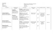 English Worksheet: Lesson Plan based on Communicative Approach