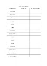 English Worksheet: Julius Caesar Character Chart