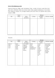 English worksheet: Sorting out 