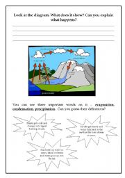 English Worksheet: Water cycle