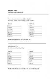 English worksheet: Regular Verb (Present Tense) EXCEPTIONS