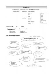 English Worksheet: How long? - Present Perfect