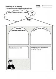 Reflection on my learning