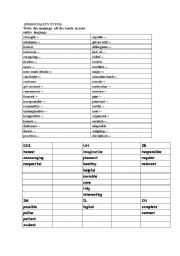 English Worksheet: PERSONALITY  TYPES  STRENGTHS  AND  WEAKNESSES