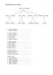 English worksheet: Working with familiy names. The British Royal Family