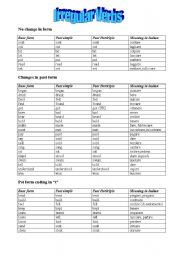 Irregular Verbs