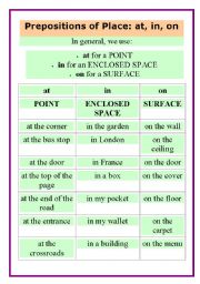 Prepositions of Place: at, in, on 