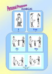 Personal (subject) Pronouns - Classroom poster or flashcards