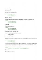 English Worksheet: teaching Some and Any