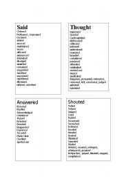 English Worksheet: Vivid verbs for dialogue in Narrative writing