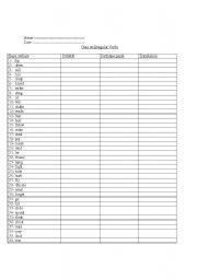 Irregular verbs quiz