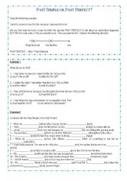 English worksheet: Past Simple or Past Perfect?