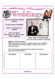 *Weddings | Activity 3* Youtube clip : Father of the Bride : Comparing Cultures [2 pages]